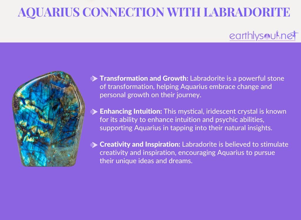 Labradorite for aquarius: transformation and growth, enhancing intuition, and creativity and inspiration