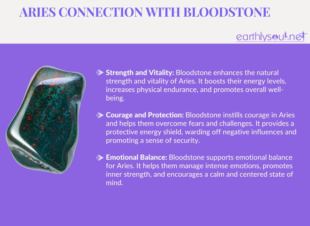 Image of bloodstone crystal for aries zodiac sign: strength, courage, and emotional balance