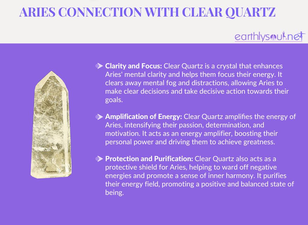 Image of a clear quartz crystal with text describing its benefits for aries zodiac sign: clarity, energy amplification, and protection