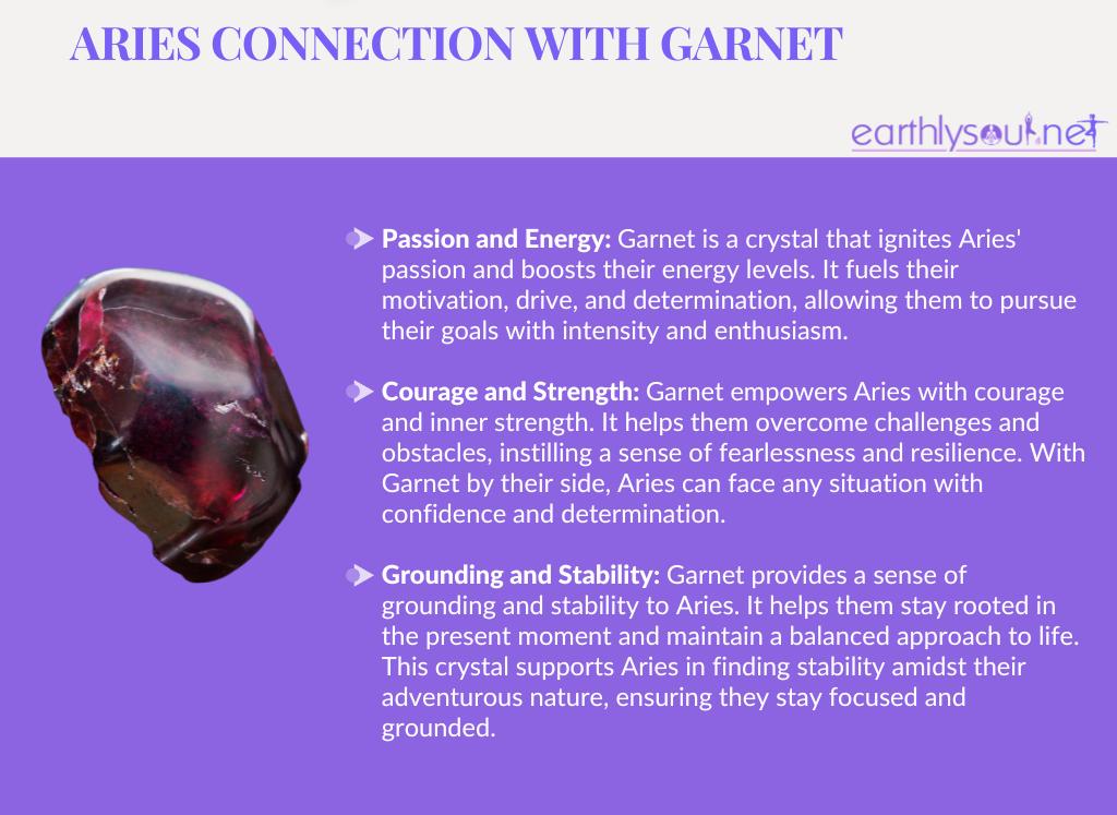 Image of a garnet crystal with text describing its benefits for aries zodiac sign: passion, courage, and grounding
