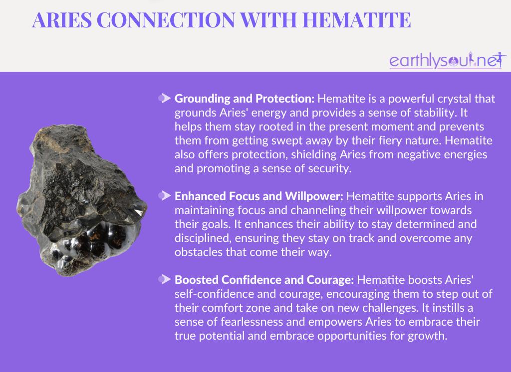 Image of a hematite crystal with text describing its benefits for aries zodiac sign: grounding, focus, and confidence