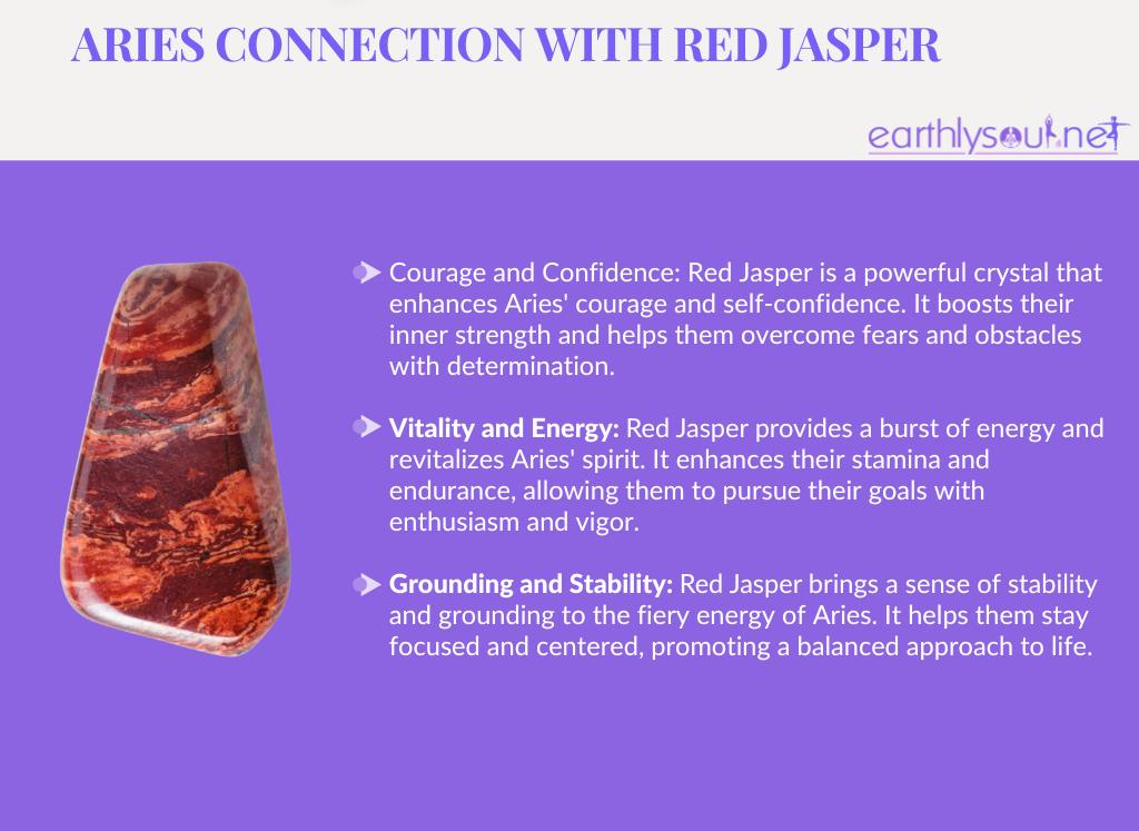 Image of a red jasper crystal with text describing its benefits for aries zodiac sign: courage, vitality, and grounding
