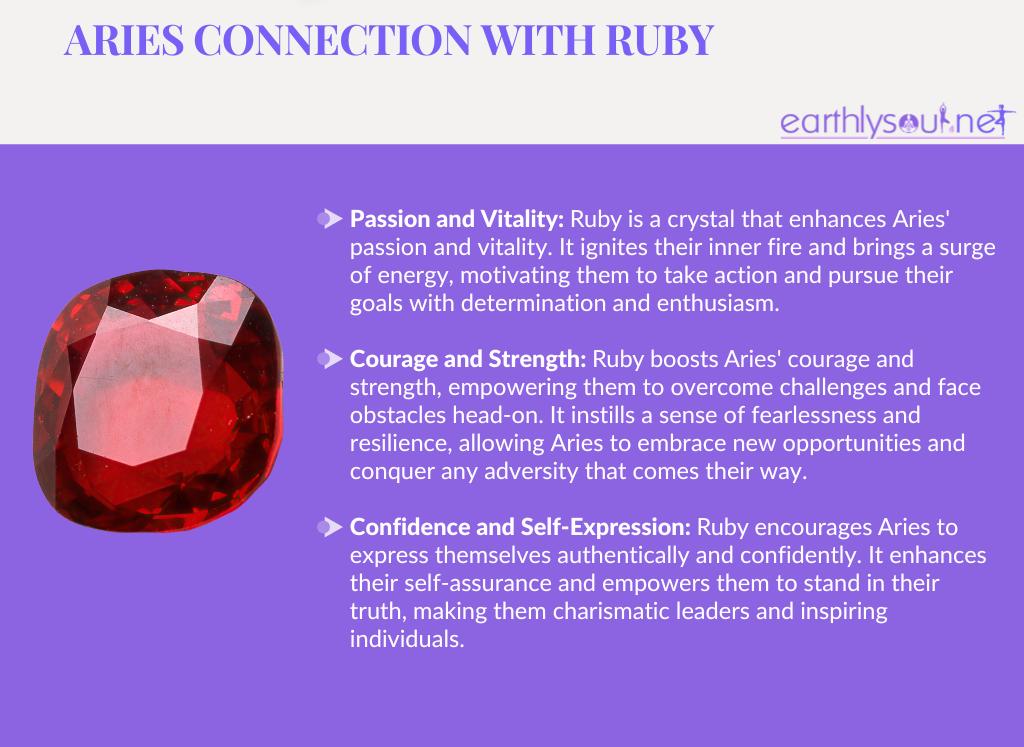 Image of a ruby crystal with text describing its benefits for aries zodiac sign: passion, courage, and confidence