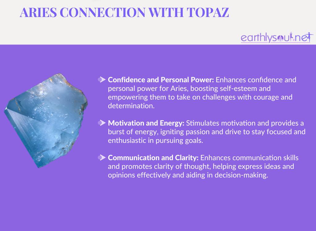 Image of topaz crystal for aries zodiac sign: confidence, motivation, communication, and clarity