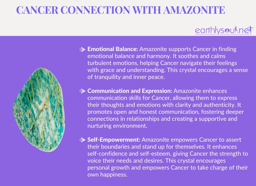 Image of an amazonite crystal with text describing its benefits for cancer zodiac sign: emotional balance, communication, and self-empowerment