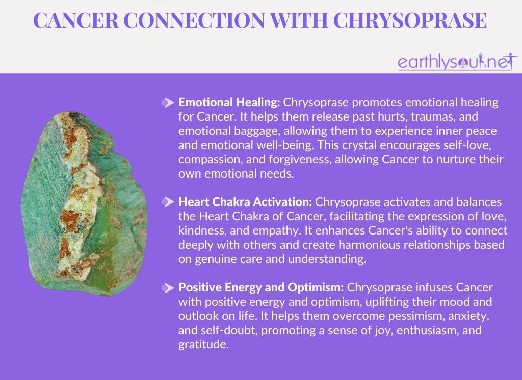 Chrysoprase for cancer zodiac: emotional healing, heart chakra activation, and positive energy