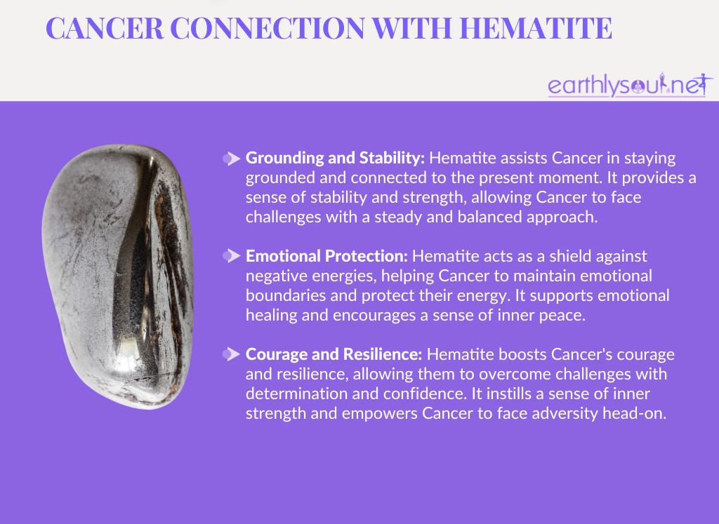 Hematite for cancer zodiac: grounding, protection, and resilience