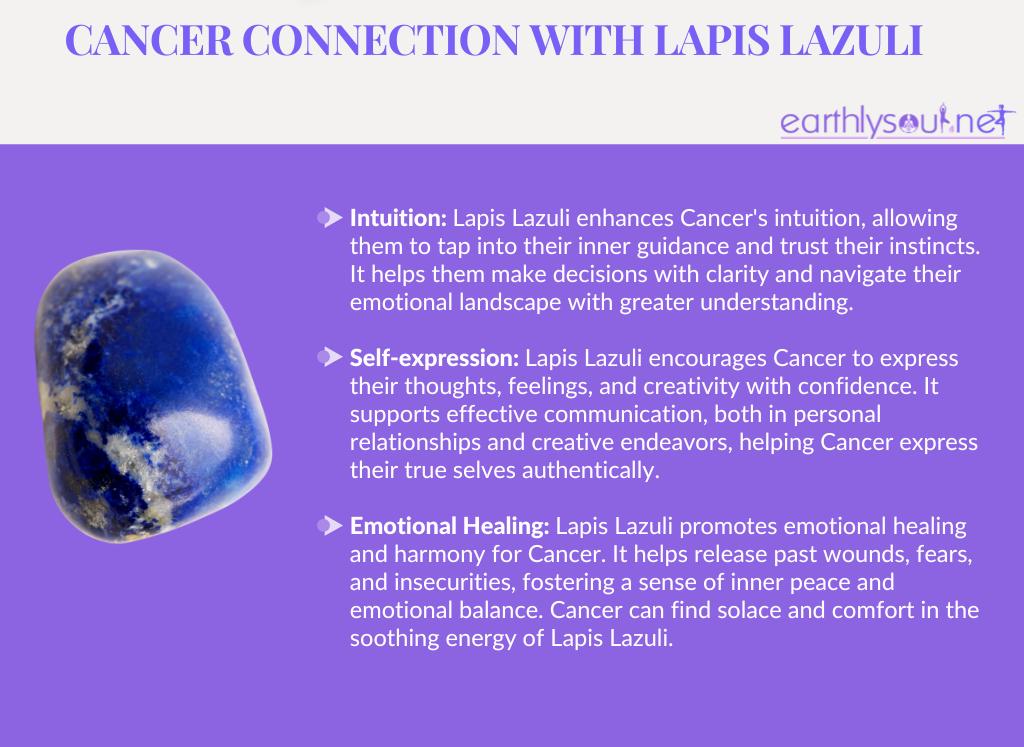 Image of a lapis lazuli crystal with text describing its benefits for cancer zodiac sign: intuition, self-expression, and emotional healing
