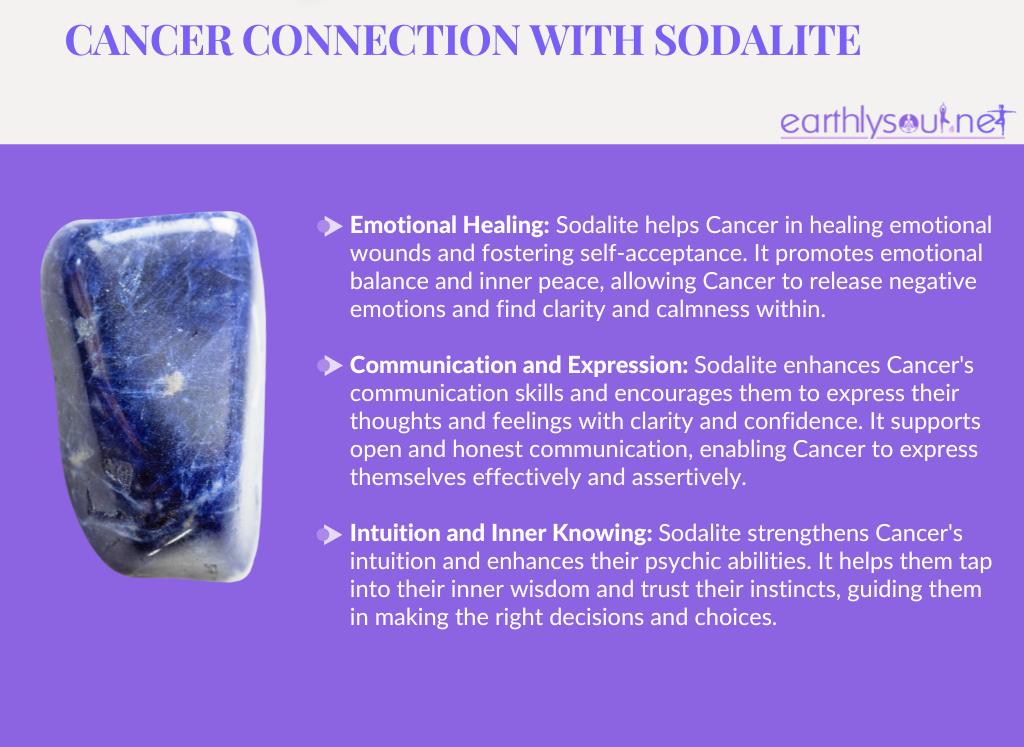 Sodalite for cancer zodiac: emotional healing, communication, and intuition