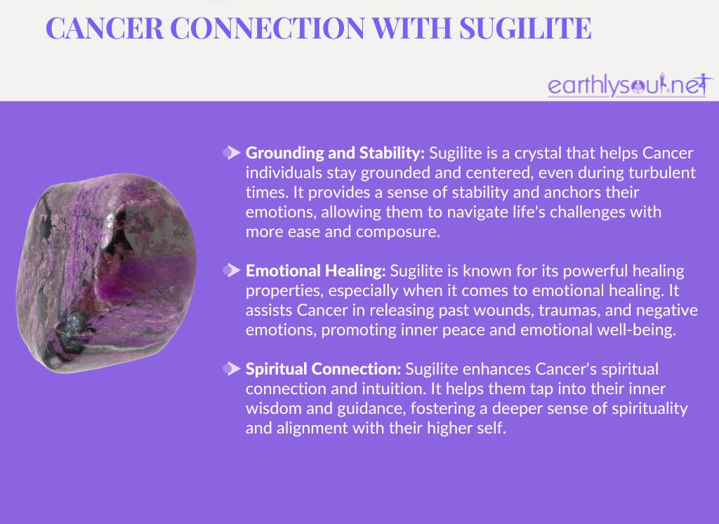 Image of a sugilite crystal with text describing its benefits for cancer zodiac sign: grounding, emotional healing, and spiritual connection