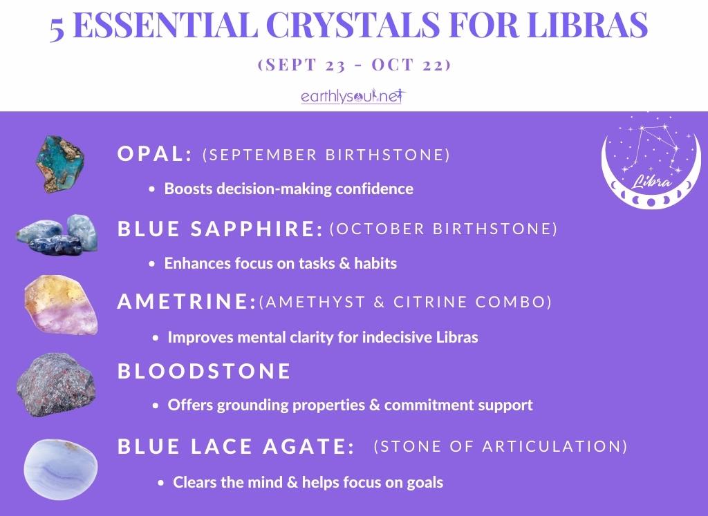 5 essential crystals for libras: opal, blue sapphire, ametrine, bloodstone, and blue lace agate