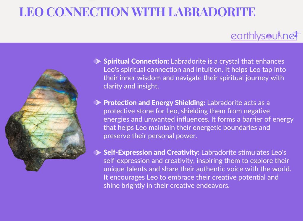 Labradorite for leo: spiritual connection, protection and energy shielding, self-expression and creativity
