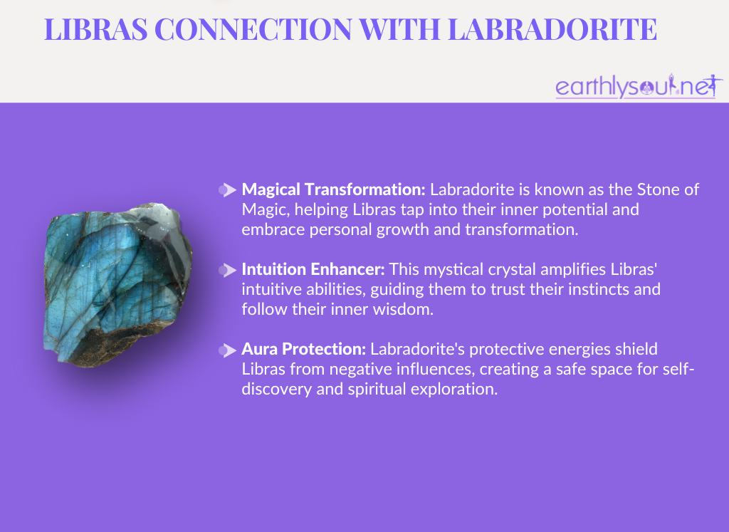 Labradorite for libras: magical transformation, intuition enhancer, and aura protection