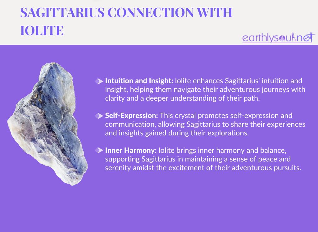 Iolite for sagittarius: intuition and insight, self-expression, and inner harmony