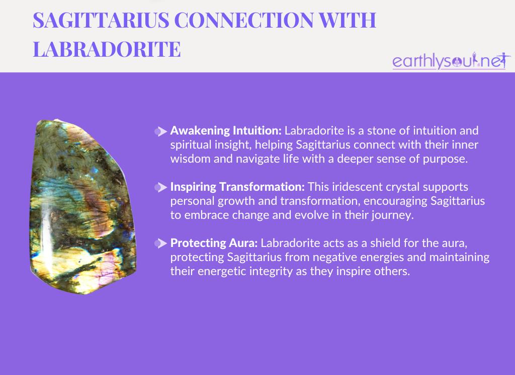 Labradorite for sagittarius: awakening intuition, inspiring transformation, and protecting aura