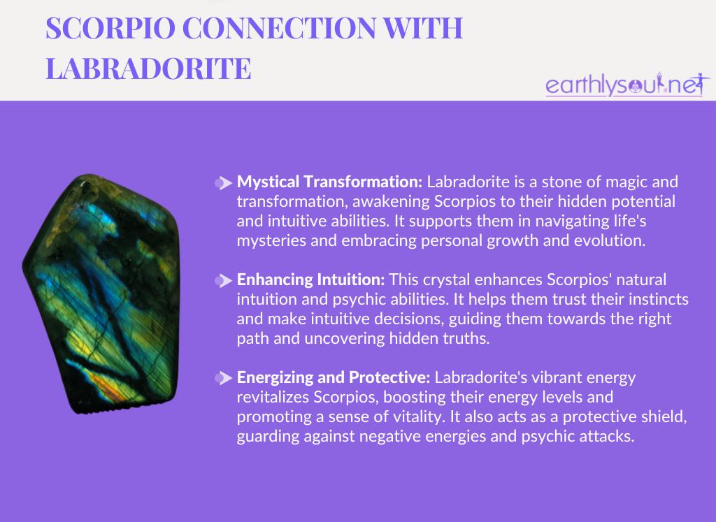 Labradorite for scorpios: mystical transformation, enhancing intuition, energizing and protective