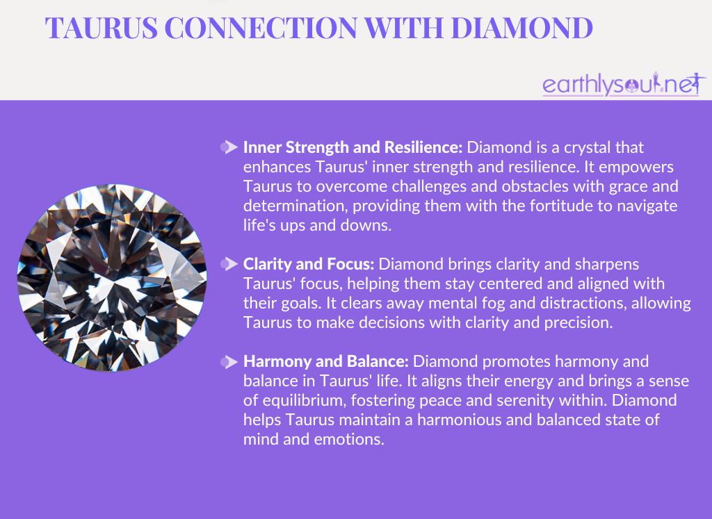 Diamond for taurus: inner strength, clarity, and harmony