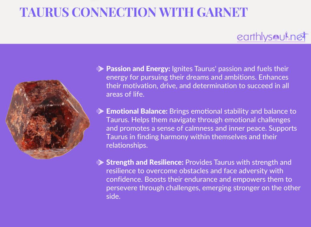 Garnet for taurus: passion, emotional balance, and strength