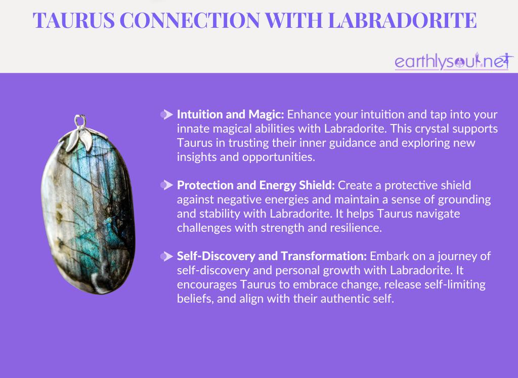 Labradorite for taurus: intuition, protection, and self-discovery