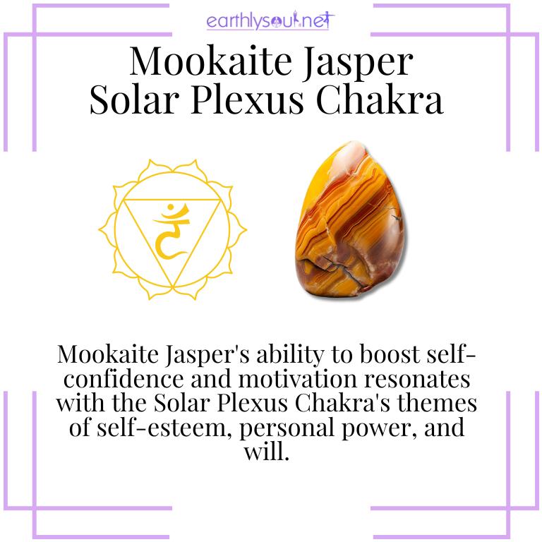 Mookaite jasper boosting self-confidence for solar plexus chakra