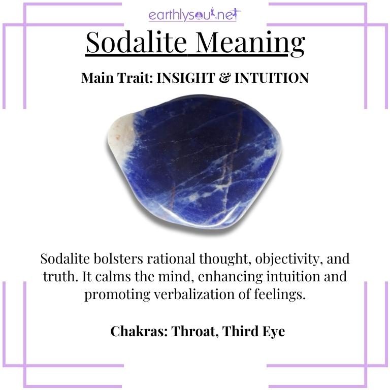 Vibrant blue sodalite, igniting insight and intuition