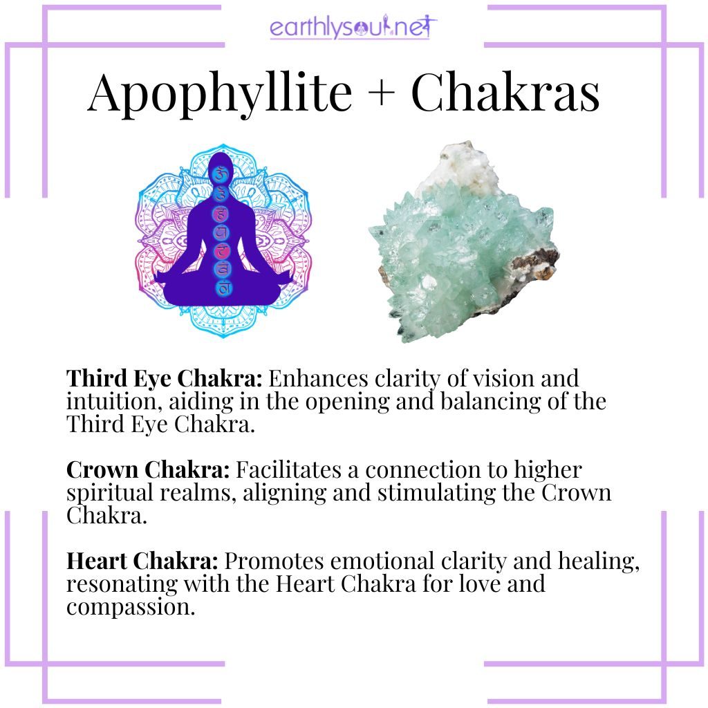 Apophyllites influence on chakras opening the third eye, stimulating the crown, and harmonizing the heart chakra