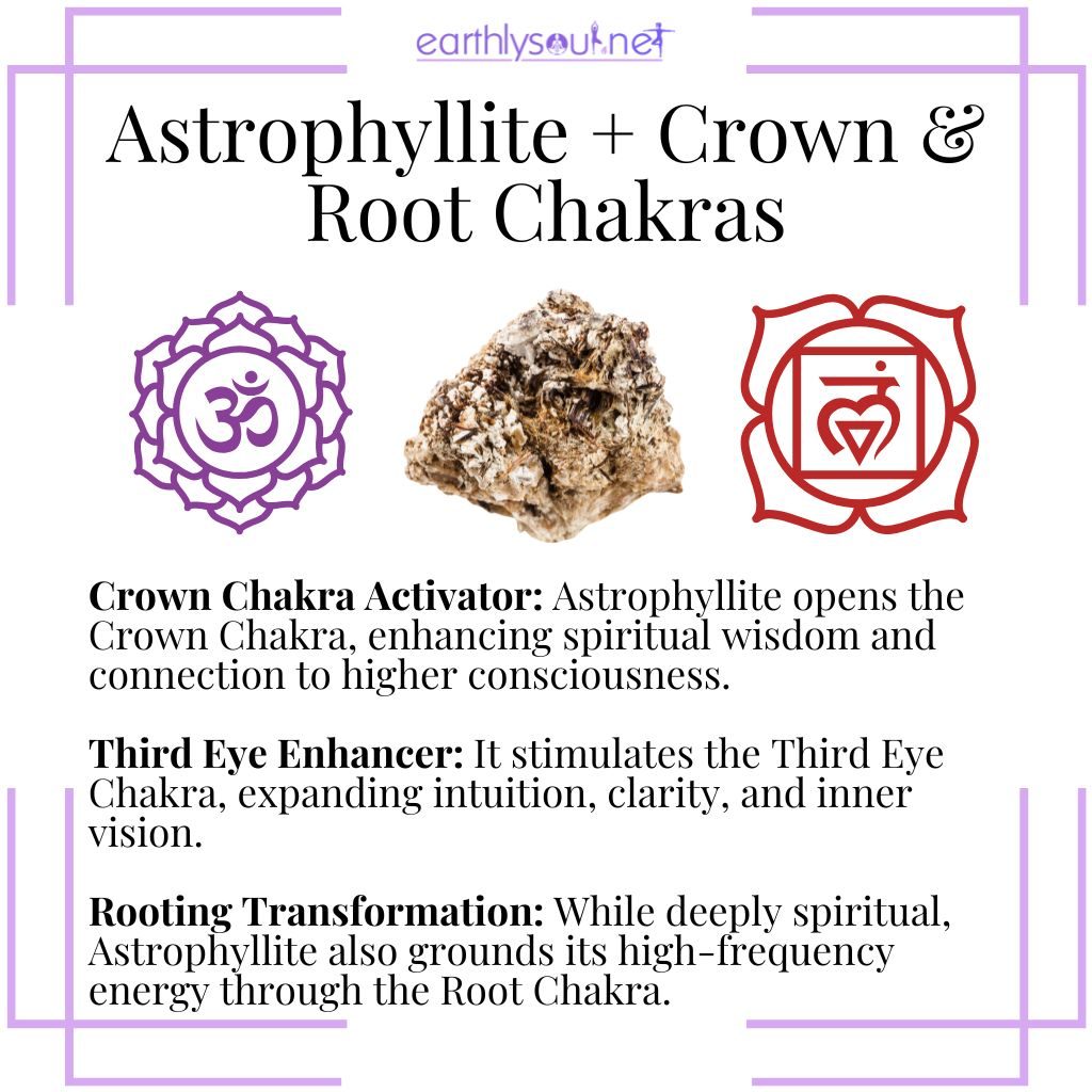 Astrophyllite and the chakras – a transformative crystal that activates the crown and third eye chakras while grounding energy through the root chakra.