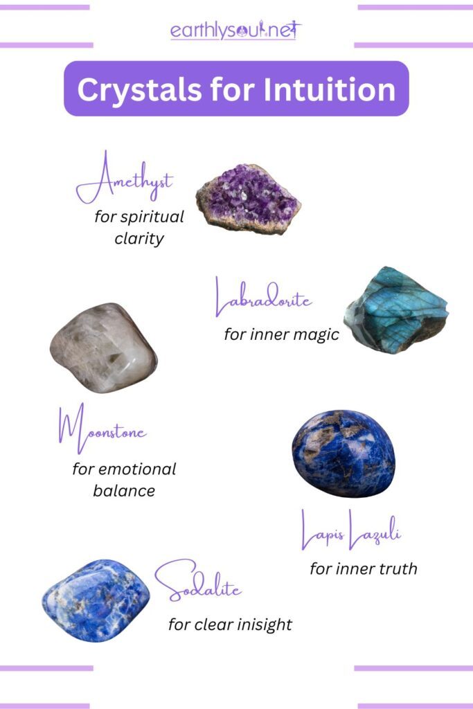 Crystal guide for intuition and insight stones