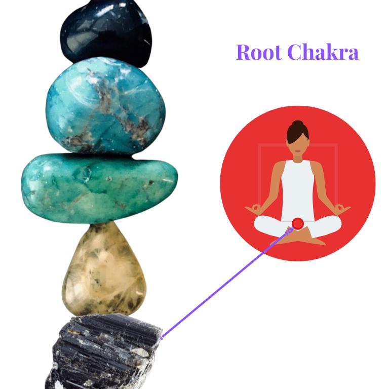 Root chakra location and black tourmaline pointing to the root chakra