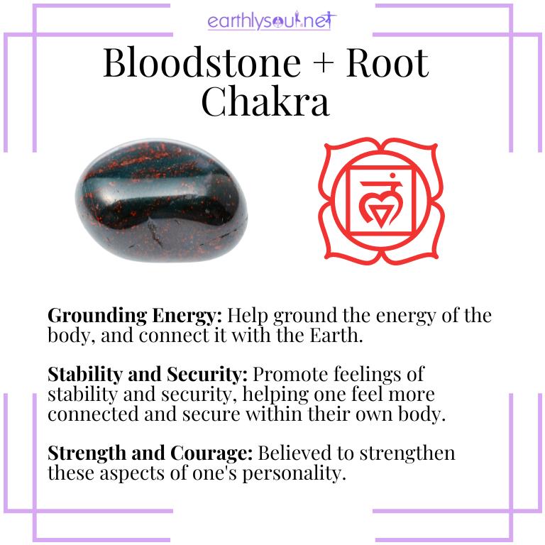 Bloodstone Meaning: Your Ultimate Guide To Courage, Wisdom, And Vitality