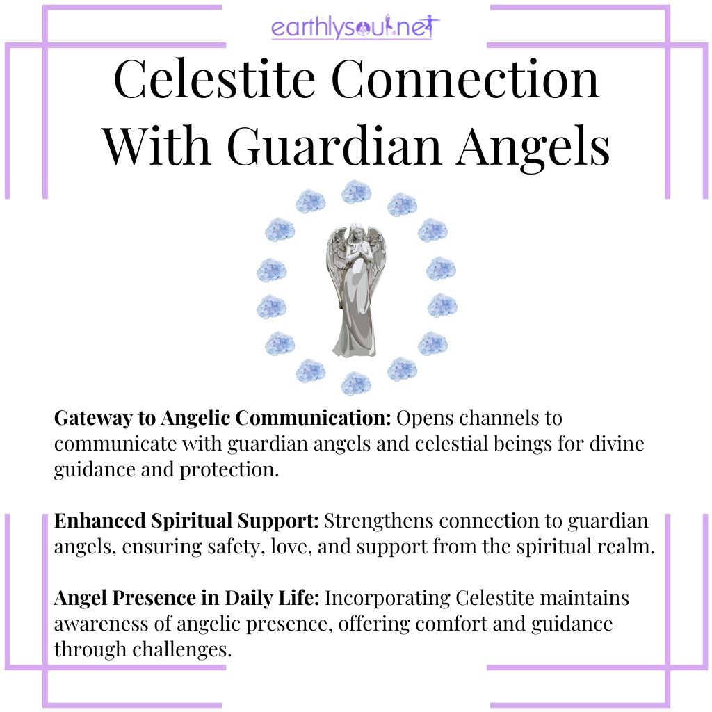 Celestite for opening angelic communication, enhancing spiritual support, and inviting angel presence into daily life