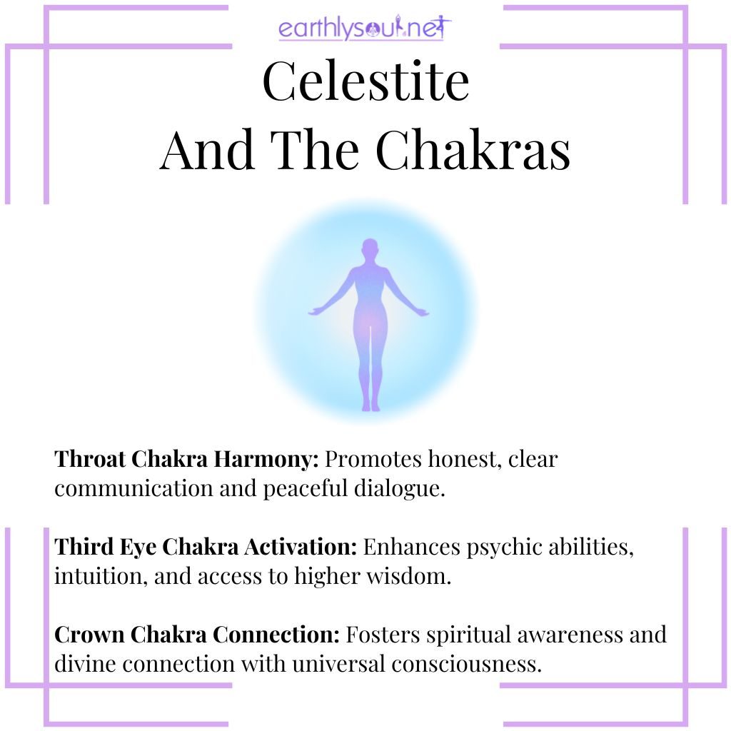 Celestite harmonizing the throat chakra, activating the third eye, and connecting with the crown chakra