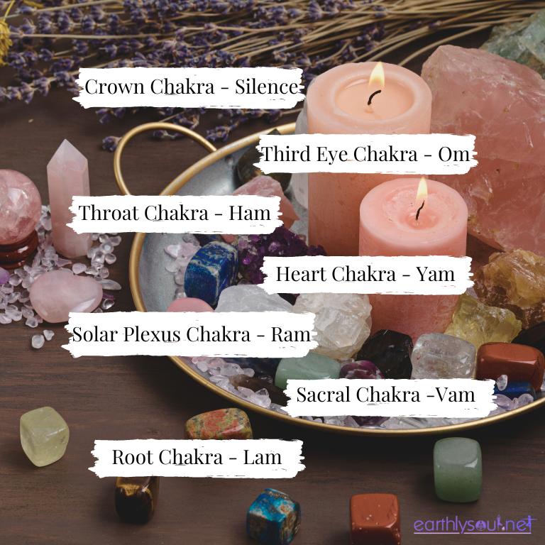 Chakra mantras with crystals and candle in background