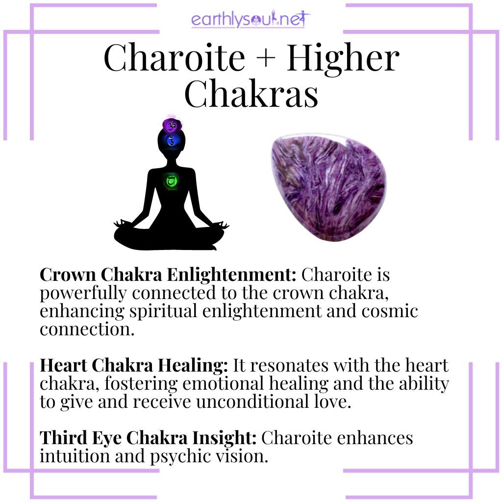 Charoite enhances crown, heart, and third eye chakras, promoting enlightenment, emotional healing, and intuitive insight.