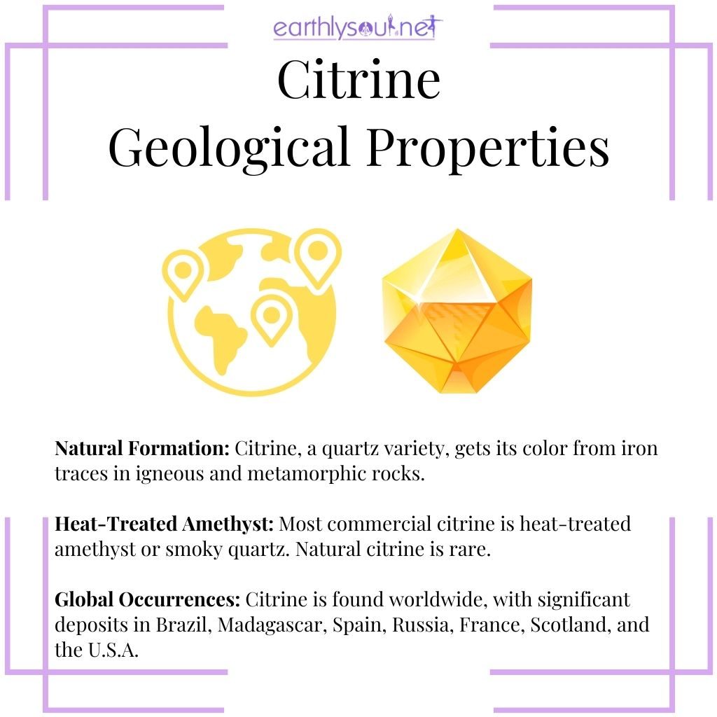 Citrines geological traits with natural formation, heat-treated origins, and global occurrences
