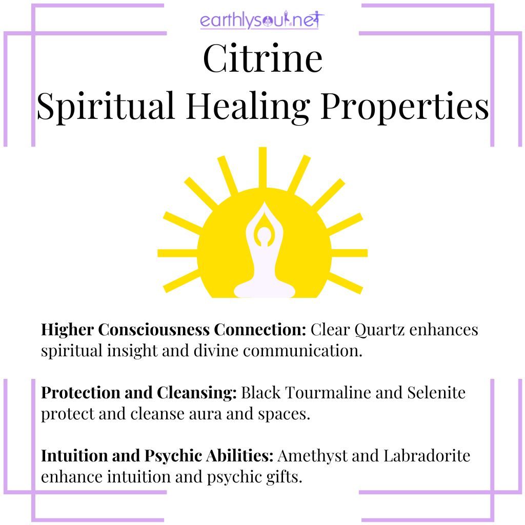 Citrine for connecting to higher consciousness, providing spiritual protection, and enhancing intuition and psychic abilities