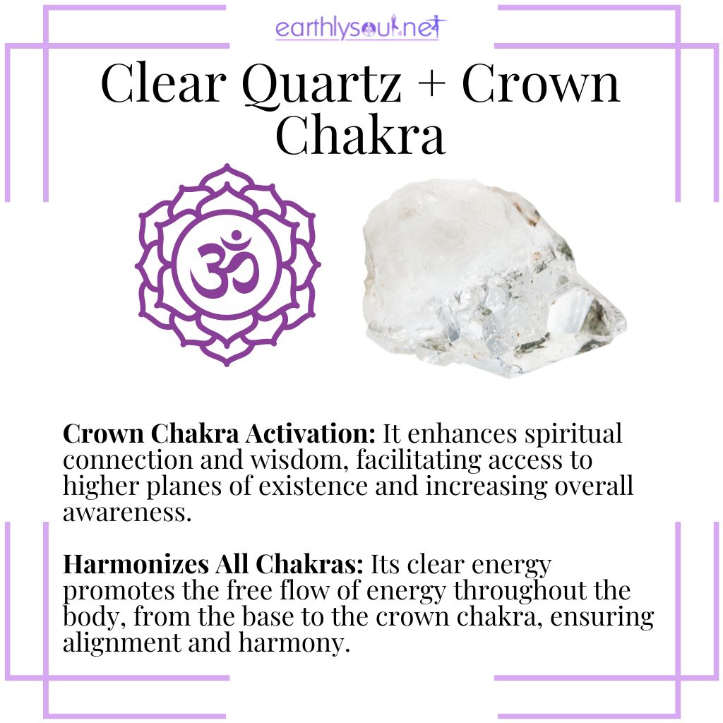 Clear quartz for activating the crown chakra, harmonizing all chakras, and enhancing chakra healing.