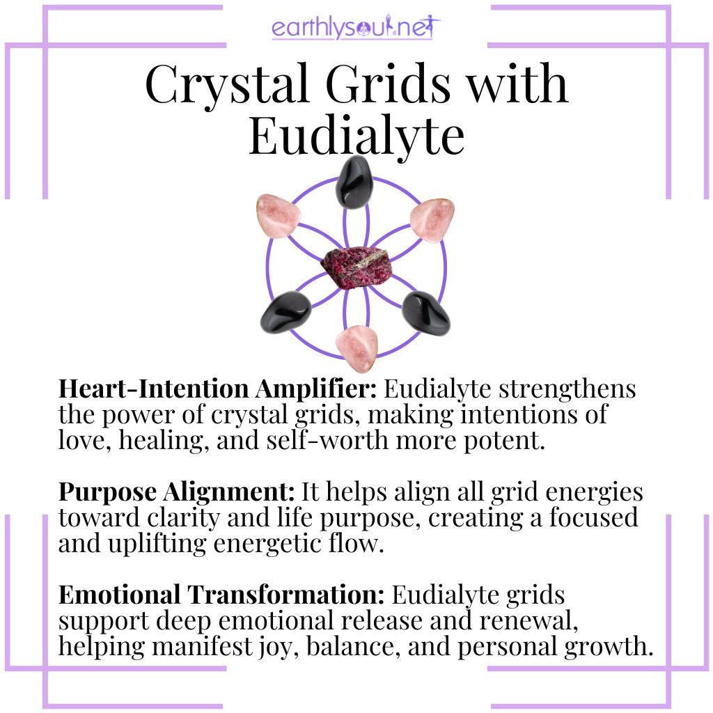 Crystal grids with eudialyte, a heart-centered crystal that amplifies intentions, enhances emotional healing, and supports purpose-driven energy work.
