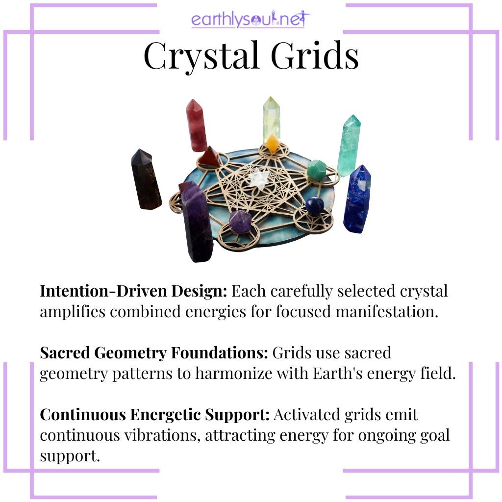 Crystal grids for intention-driven design, based on sacred geometry, providing continuous energetic support