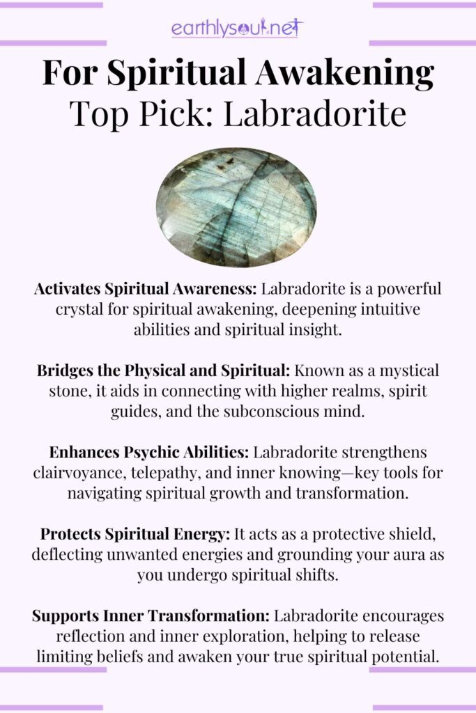 Labradorite, the mystical stone for awakening intuition, enhancing spiritual connection, and guiding transformation.