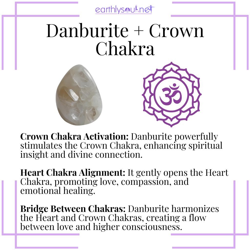Danburite harmonizes the heart and crown chakras, enhancing love, healing, and spiritual awareness.