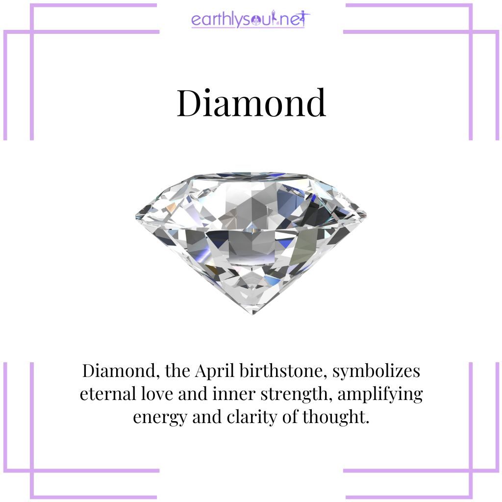 Diamond for strength and clarity