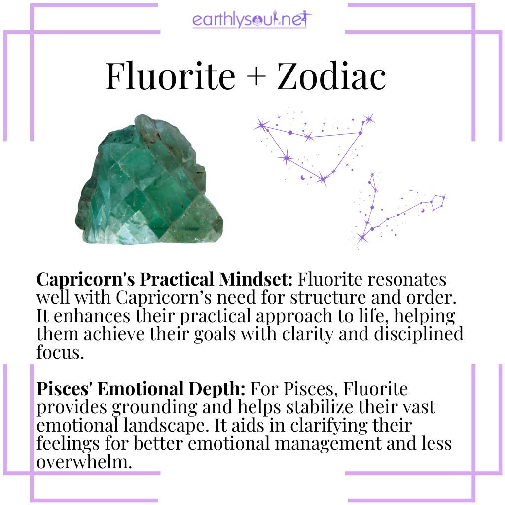 Fluorite enhancing capricorn's focus and grounding pisces' emotions.
