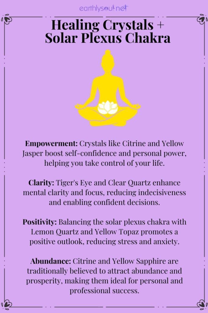 Solar plexus chakra crystals for empowerment, clarity, positivity, and abundance