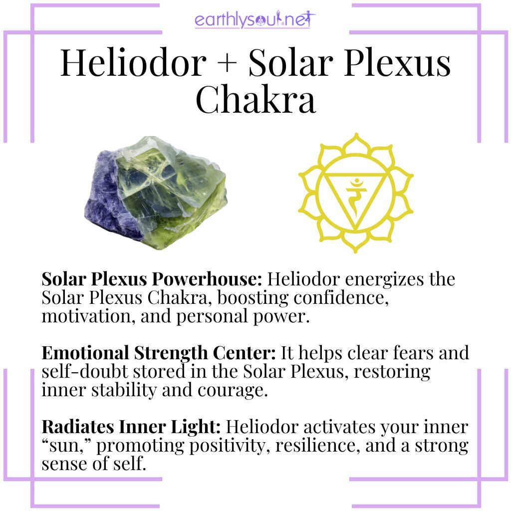 Heliodor and the solar plexus chakra – a golden crystal that boosts confidence, clears self-doubt, and ignites inner strength.
