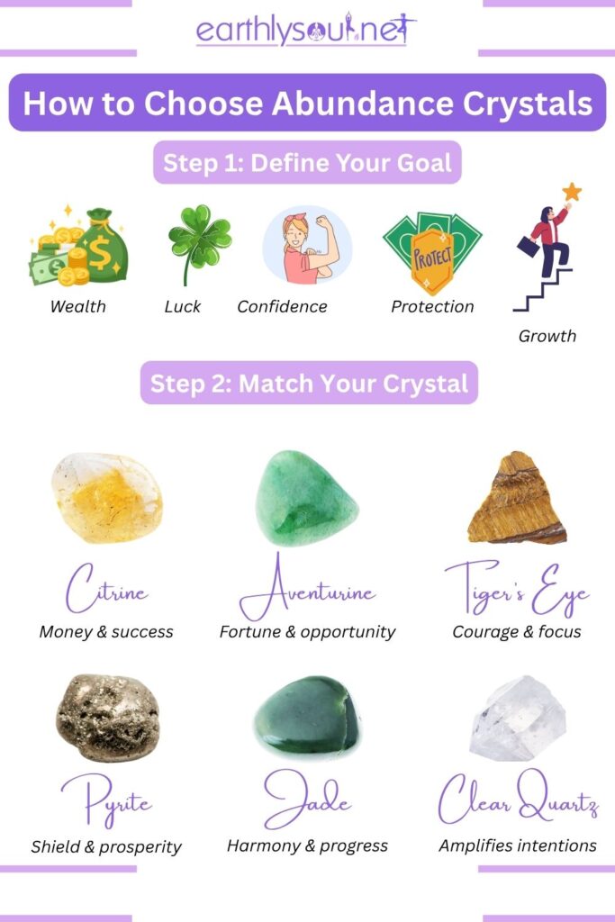 How to choose prosperity crystals for abundance and success
