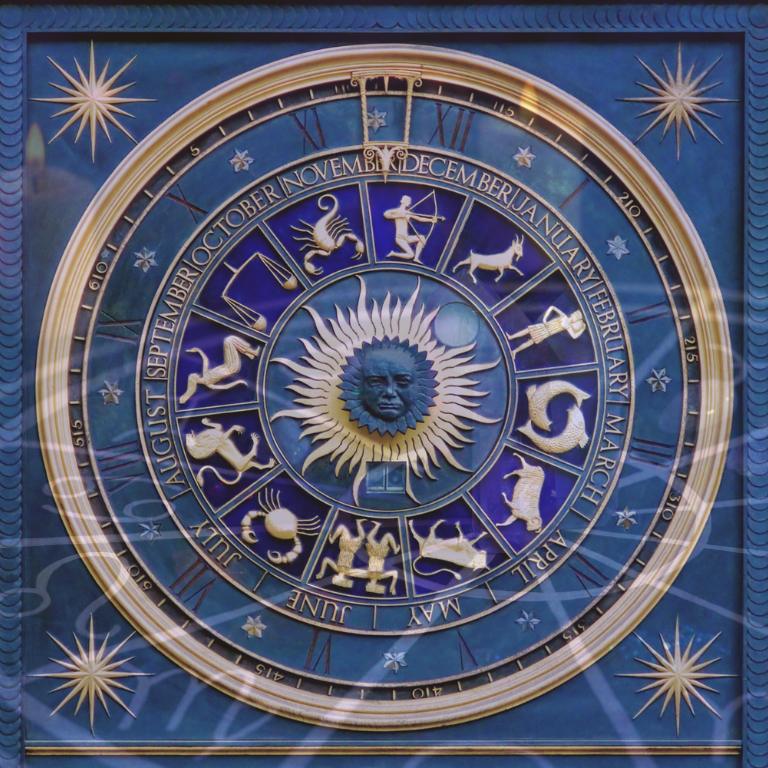 An image of a circular zodiac chart with each zodiac sign