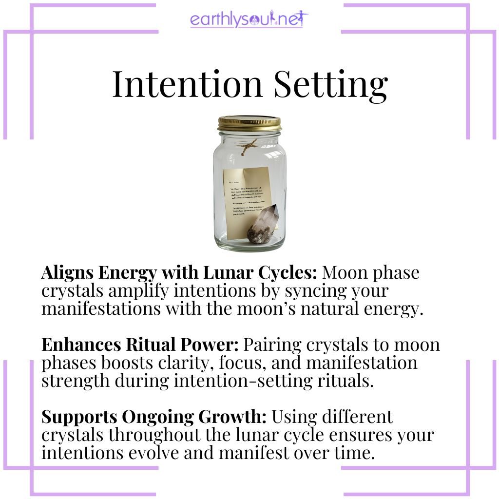 Moon phase crystals used for intention setting, aligning with lunar energy to amplify manifestation and personal growth