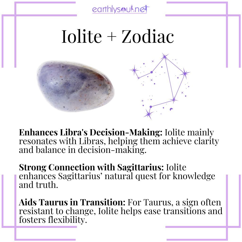 Iolite's zodiac associations enhance libra's decision-making, strengthen sagittarius' wisdom, and aid taurus in transitions.