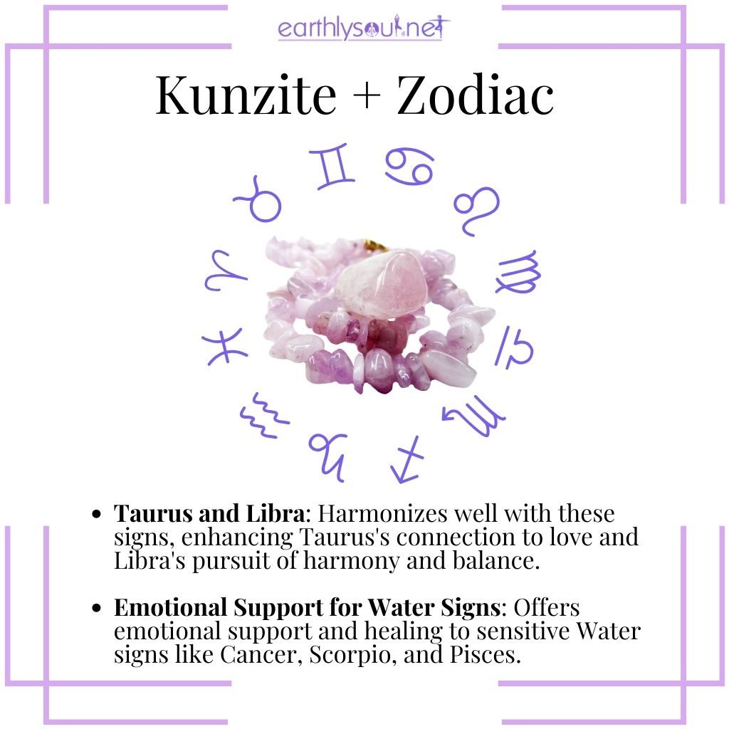 Kunzite aligning with taurus and libra enhancing love and balance, supporting emotional healing in water signs
